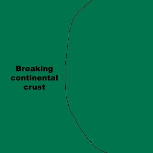 1.Continental split up